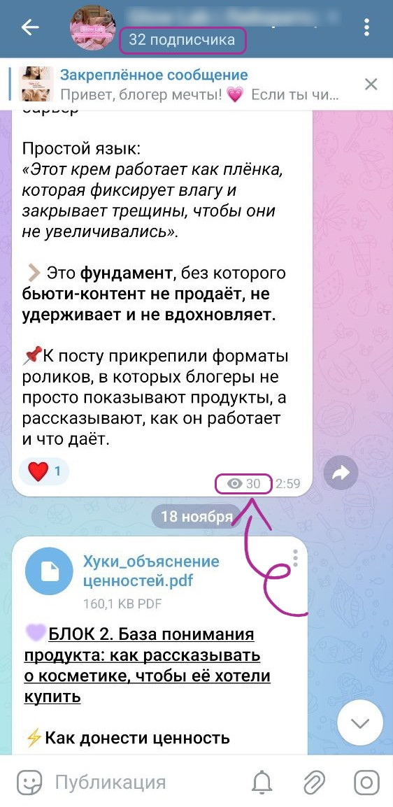 как считаются просмотры тг