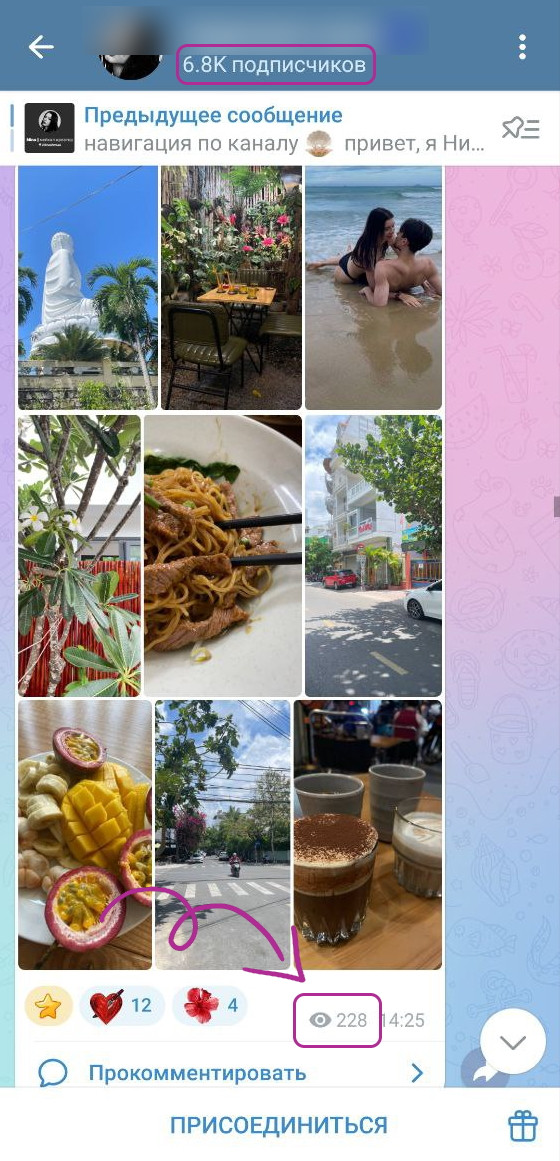 как считаются просмотры телеграмм