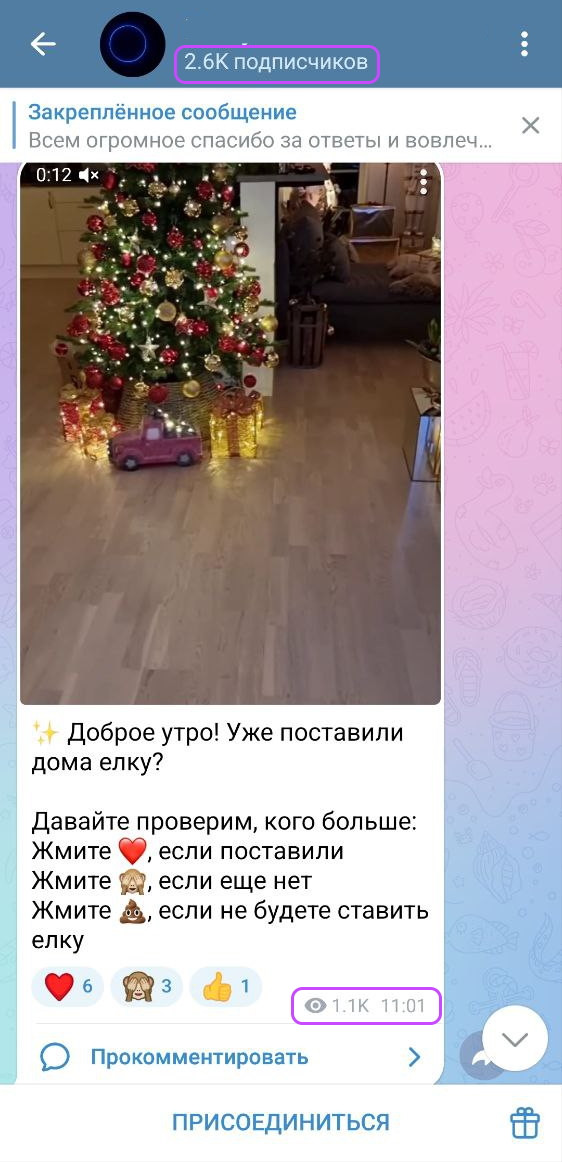 как засчитываются просмотры телеграмм