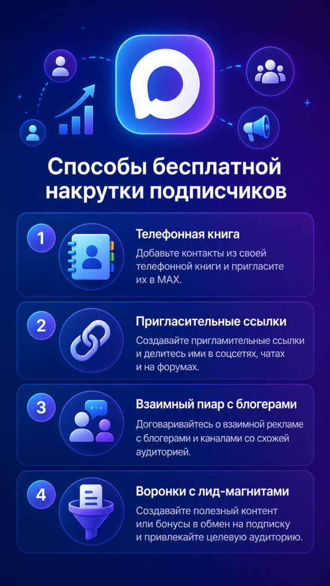 накрутка подписчиков макс бесплатно накрутка подписчиков макс бесплатно