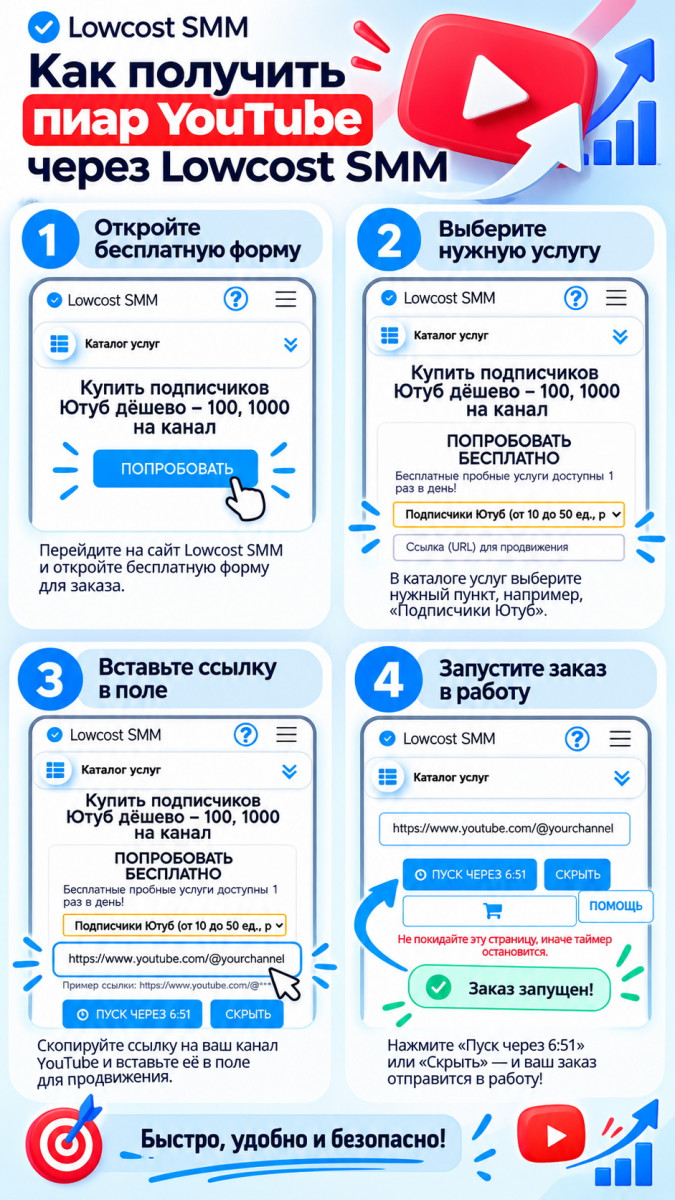 пиар ютуб канала и видео